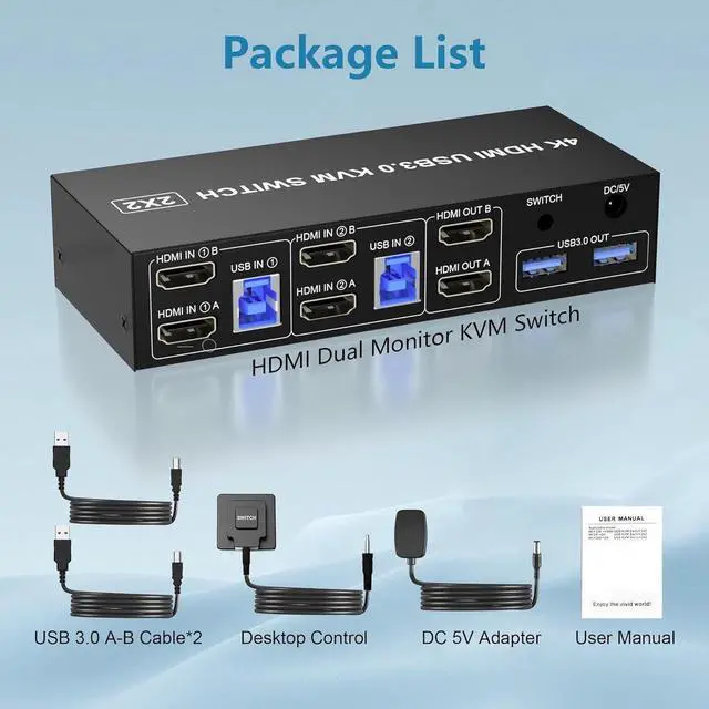 Alt view image 2 of 7 - HDMI Dual Monitor KVM Switch 2 Computers 2 Monitors Support 4K@60Hz, EDID Emulators USB 3.0 HDMI KVM Switcher for 2 Computers Share 2 Monitors and 3 USB 3.0 Ports with Audio Microphone