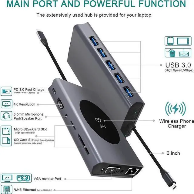 Alt view image 3 of 6 - USB C Hub Multiport Adapter, 13 in 1 Type C Docking Station with Ethernet/Wireless Charge/4K HDMI Output/USB 3.0 Ports/60W PD/SD TF Card Reader for MacBook Pro
