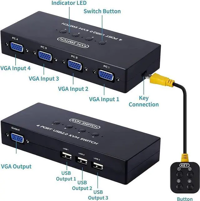 Alt view image 6 of 6 - VGA KVM Switch 4 Port, USB VGA KVM Switcher for 4 Computers Share one Monitor 3 USB Devices Keyboard Mouse Scanner Printer, Including 4 KVM Cables & Desktop Control