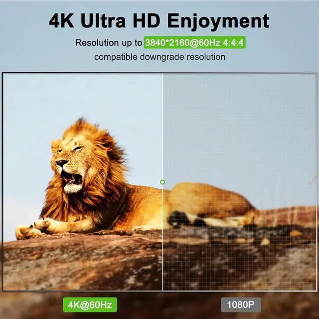 Alt view image 2 of 7 - 3 in 2 Out KVM Switch 2 Monitors 3 Computers 4K@60Hz, EDID Emulator, Dual Monitor HDMI KVM Switch for 3 Computers Share 2 Monitor and 4 USB 3.0 Devices, with Wired Remote and 12V Power Adapter
