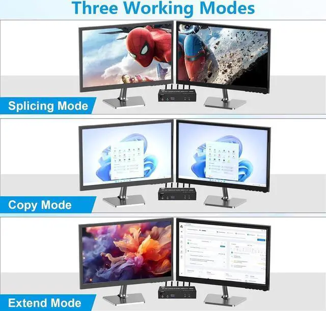 Alt view image 4 of 7 - 2 Port Displayport Dual Monitor KVM Switch, 8K@60Hz/4K@144Hz DP 1.4 USB 3.0 KVM Switcher for 2 Computers Share 2 Monitors and 3 USB Devices with Audio Microphone, Support Extended & Mirror Mode