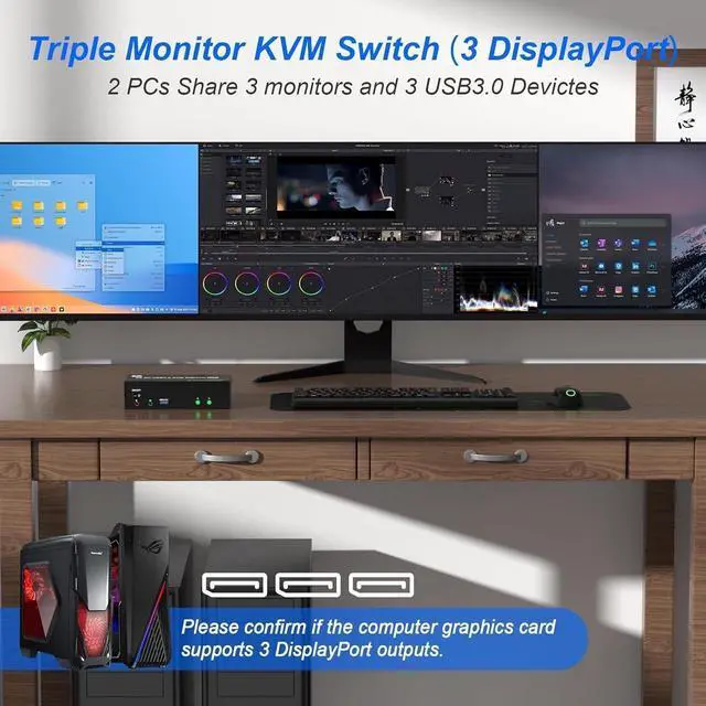 Alt view image 2 of 7 - 8K@60Hz KVM Switch 3 Monitors 2 Computers 4K@144Hz, DP 1.4 8K Displayport Triple Monitor KVM Switch for 2 Computer Share 3 Monitor, Audio Mic Port and 3 USB3.0 Devices, Wired Remote, 5V Adapter