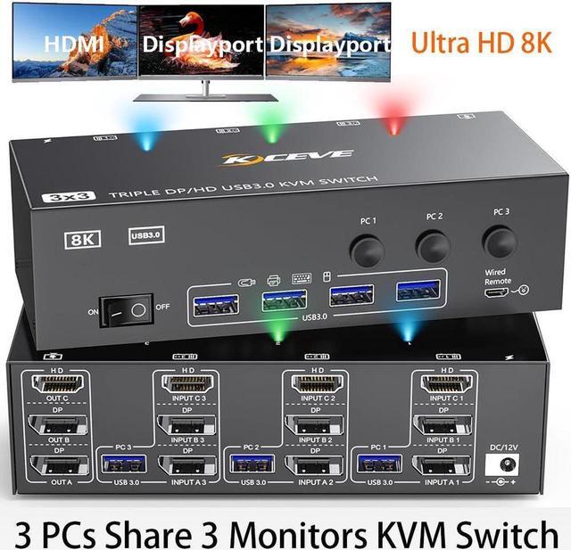 Main image of KVM Switch 3 Monitors 3 Computers 8K@60Hz 4K@144Hz, HDMI + 2 Displayport KVM Switch Triple Monitor for 3 Computer Share 3 Monitors and 4 USB3.0 Devices, with Wired Remote and 12V power Adapter