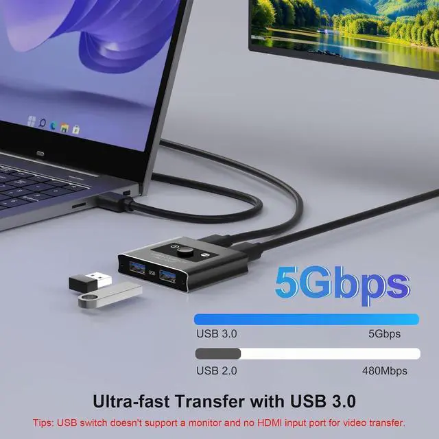 Alt view image 4 of 7 - USB 3.0 Switch 2 in 2 Out, USB Switcher Selector for 2 Computers, Share Keyboard, Mouse, Printer, Scanner, KVM Switch Selector, Compatible with Windows, Mac, Linux, Includes 2 USB-A 3.0 Cables