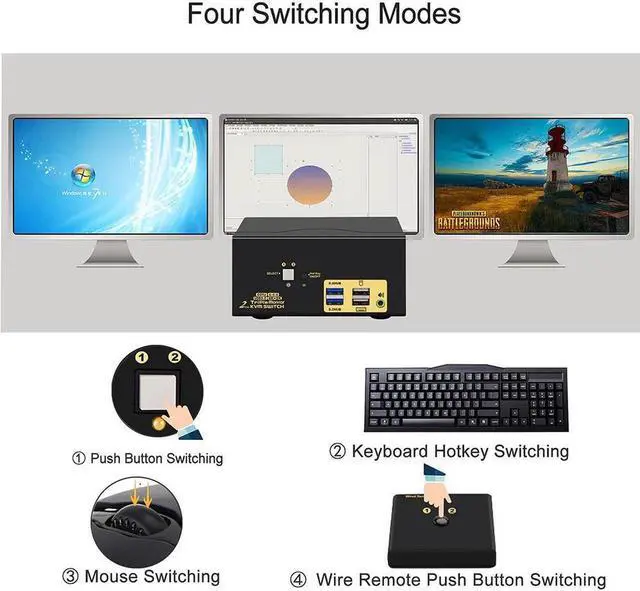 Alt view image 2 of 7 - 2 Port Triple Monitor HDMI KVM Switch, HDMI USB 3.0 KVM Switch with Audio Output, All Input Cables, 2 USB 3.0 Hub for 2 Computers Sharing 3 Monitors Supports Emulation EDID, Hotkey Switching
