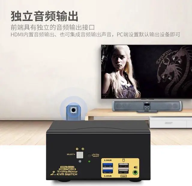 Alt view image 3 of 7 - 2 Port Triple Monitor HDMI KVM Switch, HDMI USB 3.0 KVM Switch with Audio Output, All Input Cables, 2 USB 3.0 Hub for 2 Computers Sharing 3 Monitors Supports Emulation EDID, Hotkey Switching