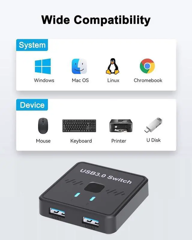Alt view image 4 of 7 - USB Switch, 2 Port USB 3.0 Switch Selector, USB Splitter 1 in 2 Out / 2 in 1 Out, USB Switcher 2 Computers Share 1 USB Devices for Printer,Keyboard,Scanner,Mouse,Compatible with Mac/Win/Linux