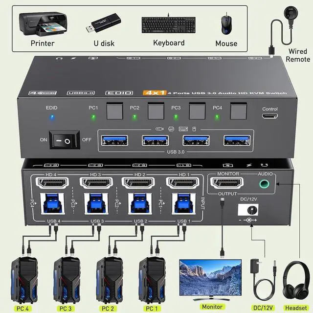 Alt view image 7 of 7 - KVM Switch HDMI 8K@60Hz/2K@120Hz, 4 in 1 Out HDMI KVM Switch for 4 Computers that Share 1 Monitor and 4 USB 3.0 Devices, Supports EDID, with 3.5mm Audio, Wired Remote and USB Cable Included