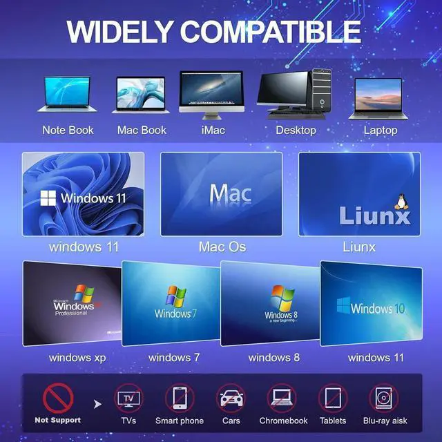 Alt view image 4 of 7 - [8 in 1] External CD/DVD Drive for Laptop, USB 3.0 Ultra Slim External CD/DVD Player with 4 USB-A Ports, 1 Type-C Port, 2 TF/SD Card Slots, External CD/DVD Burner Compatible with macOS/Windows/Linux