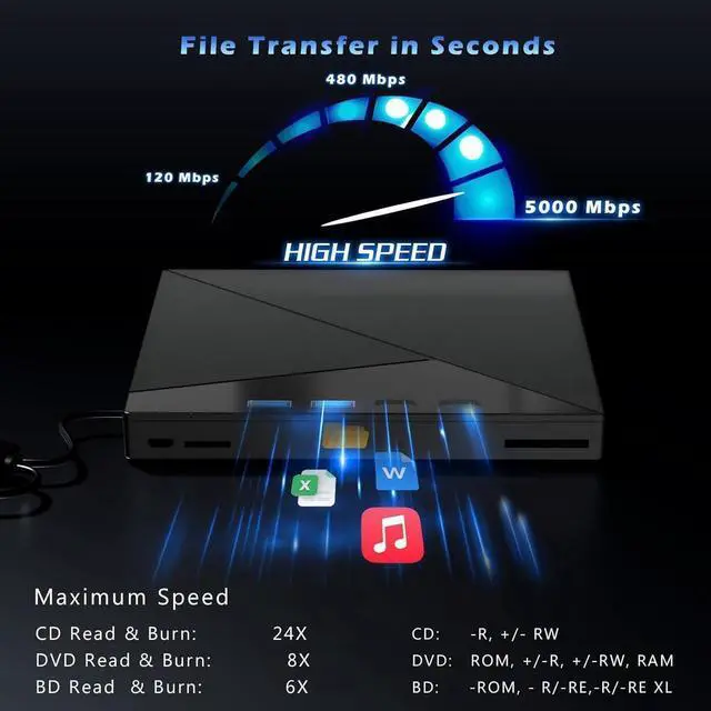 Alt view image 3 of 7 - 7 in 1 External Blu Ray Drive, 4K Blu Ray Burner with USB 3.0 Type-C Portable Blu Ray Drive, CD DVD Burner 3D BD Player with SD/TF Ports, 4K Optical Drive Compatible with Windows, Linux, MacOS