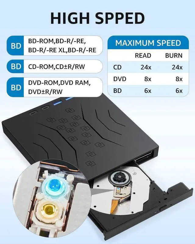 Alt view image 7 of 7 - [7 in 1] DVD External Blu-ray Drive, USB 3.0 Type-C External Bluray DVD Drive Burner with SD/TF Port - Support Disc R/W - External Disc Drive Compatible with Windows XP/7/8/10/11, Linux, MacOS