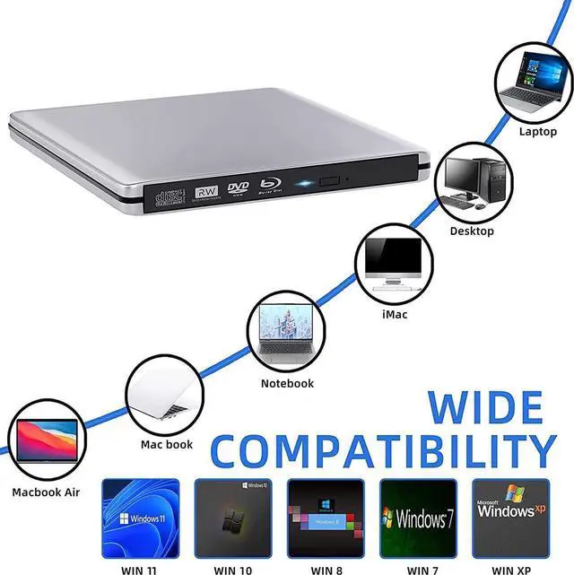 Alt view image 4 of 7 - External Blu-ray DVD Drive, USB 3.0 and Type-C Blu-ray CD DVD Burner 3D Slim Optical Blu-ray Disc DVD Drive, DVD/BD Player Read/Write Portable Blu Ray Drive Compatible with/Win7/Win8/Win10/ Mac OS