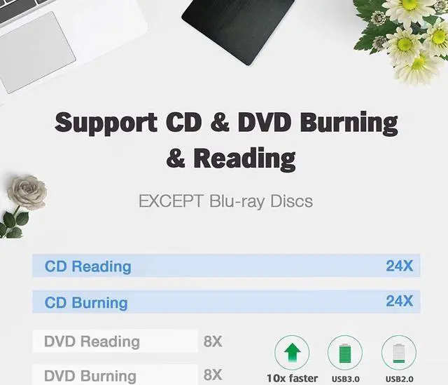 Alt view image 3 of 7 - Portable External CD DVD Drive, External CD DVD Drive USB 3.0, Rewriter Reader Writer Burner, Portable CD+/-RW CD-ROM DVD-ROM Optical Drive Player for Laptop,PC,Mac 10,OS,Windows 10/8/7/XP,Linux