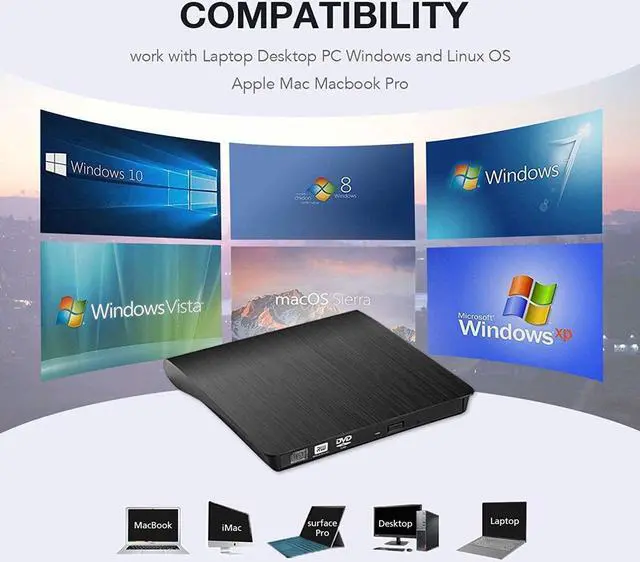 Alt view image 4 of 7 - Portable External CD DVD Drive, External CD DVD Drive USB 3.0, Rewriter Reader Writer Burner, Portable CD+/-RW CD-ROM DVD-ROM Optical Drive Player for Laptop,PC,Mac 10,OS,Windows 10/8/7/XP,Linux