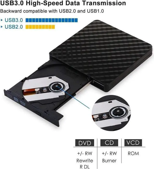 Alt view image 2 of 7 - External DVD Drive, Superspeed CD DVD Drive USB 3.0 Portable Reader Player,Ultra-Slim DVD/RW CD/RW DVD Drive Internal Hi-Fi Burner for Mac OS, PC Laptop, Windows XP/7/8/10/Vista/Linux (Black.)