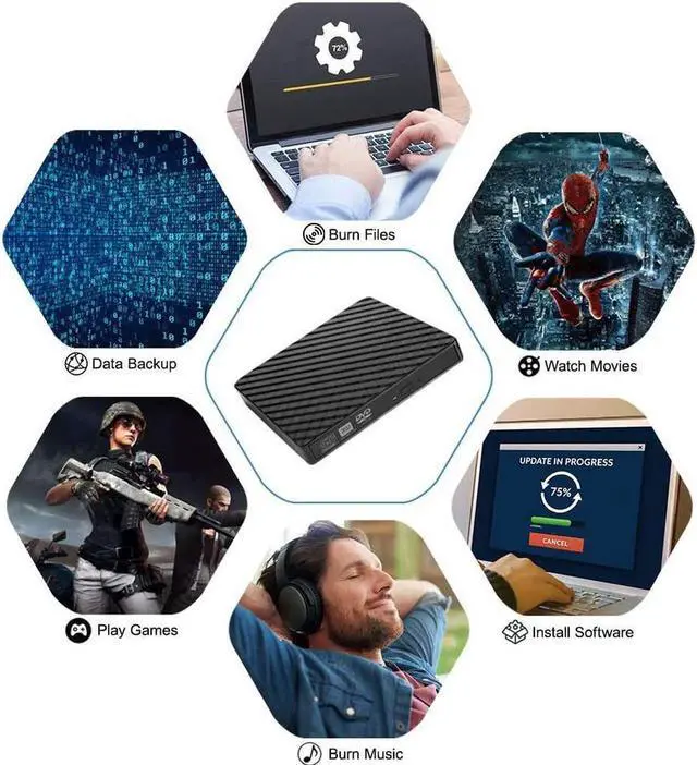 Alt view image 6 of 7 - External DVD Drive, Superspeed CD DVD Drive USB 3.0 Portable Reader Player,Ultra-Slim DVD/RW CD/RW DVD Drive Internal Hi-Fi Burner for Mac OS, PC Laptop, Windows XP/7/8/10/Vista/Linux (Black.)