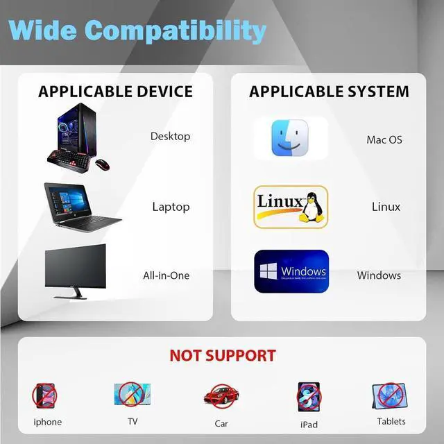 Alt view image 5 of 7 - [7 in 1] External DVD Drive, External CD/DVD Drive for Laptop with 4 USB Port & SD/TF Port, DVD Player CD DVD Burner USB 3.0/Type C, CD ROM External CD DVD Drive for PC Laptop Windows Linux Mac