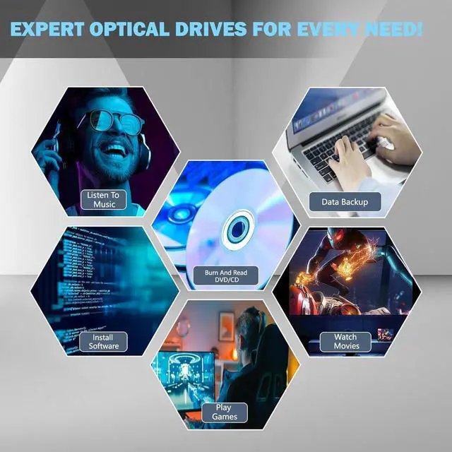 Alt view image 7 of 7 - [7 in 1] External DVD Drive, External CD/DVD Drive for Laptop with 4 USB Port & SD/TF Port, DVD Player CD DVD Burner USB 3.0/Type C, CD ROM External CD DVD Drive for PC Laptop Windows Linux Mac