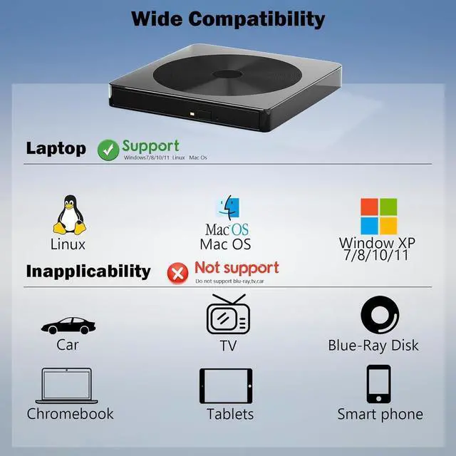 Alt view image 2 of 6 - External CD/DVD Drive for Laptop, USB 3.0 & Type-C Portable DVD Player CD DVD Burner, Cd Rom External CD DVD Drive for Laptop, External Optical Drive Compatible with PC Laptop Windows Mac Os