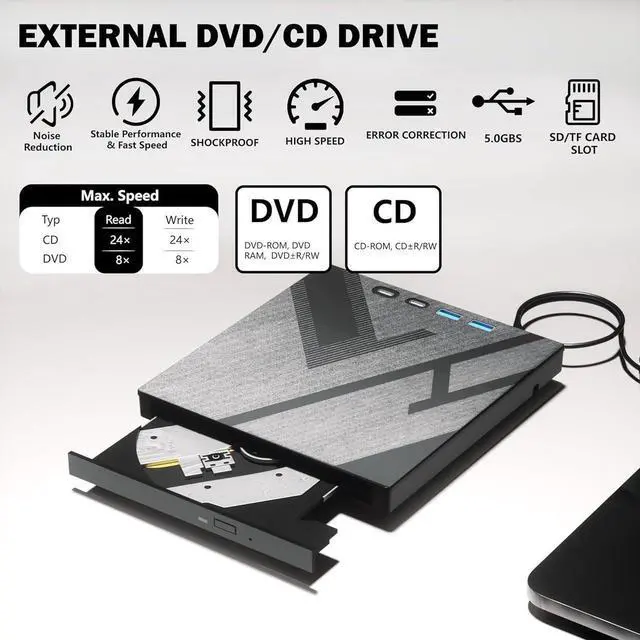Alt view image 6 of 6 - 7 in 1 External DVD Drive, External CD/DVD Drive for Laptop with 4 USB & SD/TF Port, CD Burner DVD Player DVD Burner USB 3.0/Type C, CD Rom Optical Drive CD Drive for PC Laptop Windows Linux