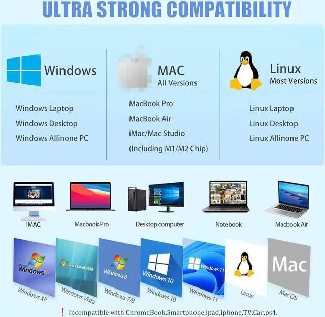 Alt view image 4 of 7 - External Blu-ray Drives, Portable DVD/CD/BD Player for Laptop, USB 3.0 Type-C External CD DVD Burner Reader 3D Optical Bluray Drive Compatible with Laptop Desktop Windows XP/7/8/10/11 Mac OS