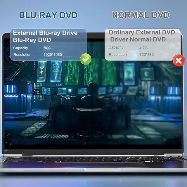Alt view image 2 of 7 - 5 in 1 External Blu ray Drive, Multifunctional USB 3.0 Type-C 3D External Blu-ray Slim Optical Drive CD DVD Drive Burner with SD/TF Card Reader/2 USB 3.0 Hubs for Windows XP/7/8/10/11, MacOS