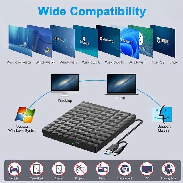 Alt view image 2 of 7 - External CD DVD Drive, Type-C & USB 3.0 Portable CD/DVD +/-RW ROM Burner Rewriter,Player Optical DVD Drive External Disk Drive for Laptop PC, Desktop, Windows 11/10/8/7 /XP/Vista/Linux, MacOS
