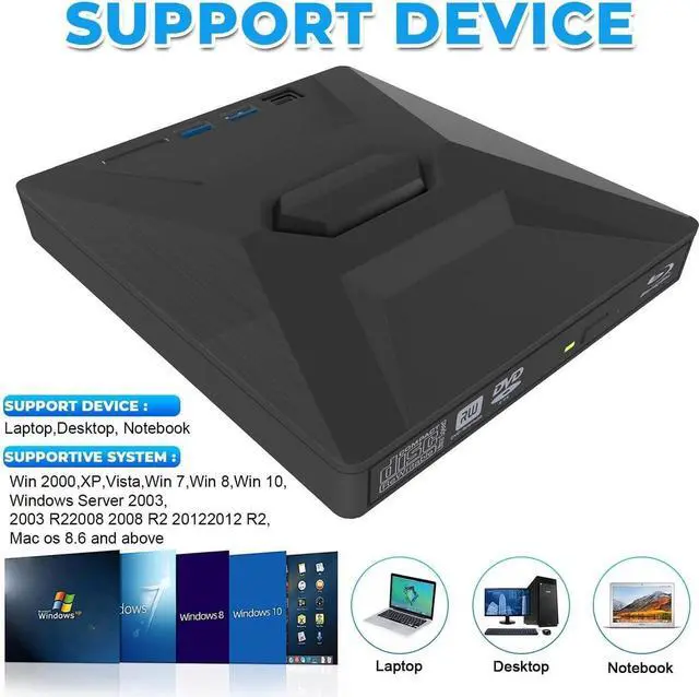 Alt view image 3 of 7 - External Blu-ray Drive, 6 in 1 BD External Blu Ray Drive USB 3.0 & Type-C BD/CD/DVD +/-Rw Reader Player 3D Blu Ray Burner Writer, Slim Optical Bluray Drive for Laptop Windows XP/7/8/10/11 MacOS