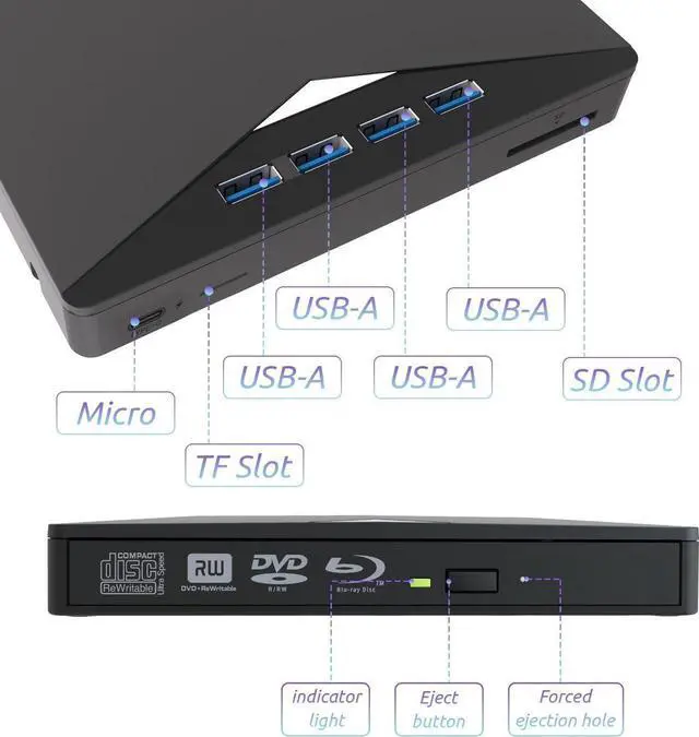 Alt view image 6 of 7 - Multi-Function External Blu-ray Drive, 7 in 1 External Blu Ray Drive USB 3.0 & Type-C DVD/BD Player Blu Ray Burner Writer, Portable Slim Bluray Drive for Laptop PC Desktop Windows 11 10 Mac OS