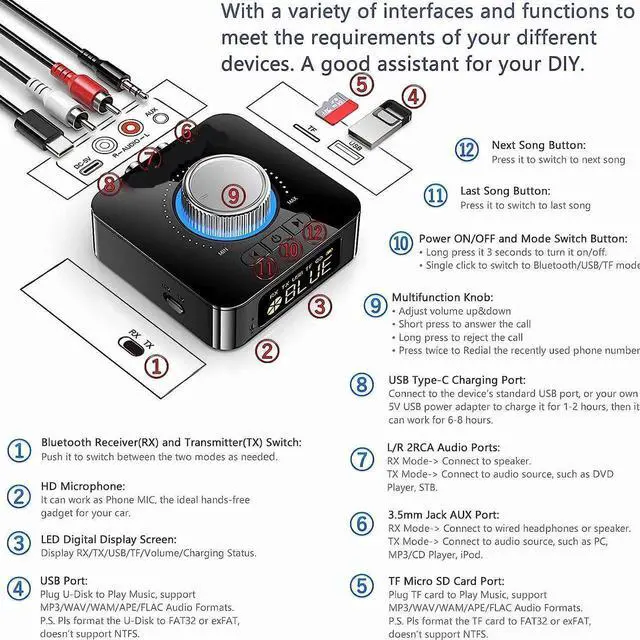 Alt view image 4 of 7 - Bluetooth 5.0 Audio Adapter, 5-in-1 Wireless Music Transmitter AUX Receiver USB TF Micro SD Card MP3 Player for TV CD PC Car Home Stereo to Wireless Wired Soundbar Headphones Speakers