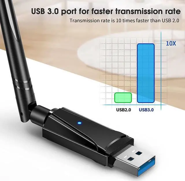 Alt view image 7 of 7 - USB WiFi Dongle, AC1300 802.11AC Wireless Network WiFi Adapter with Dual Band 2.4GHz/5.8 GHz High Gain Antenna for Desktop PC Laptop Mac, Support Windows 11/10/8.1/8/7/Vista/XP, Mac OS 10.9-10.15