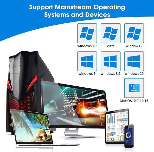 Alt view image 2 of 7 - USB WiFi Dongle, AC1300 802.11AC Wireless Network WiFi Adapter with Dual Band 2.4GHz/5.8 GHz High Gain Antenna for Desktop PC Laptop Mac, Support Windows 11/10/8.1/8/7/Vista/XP, Mac OS 10.9-10.15