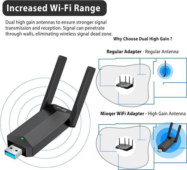 Alt view image 2 of 7 - USB WiFi 6 Adapter for PC, AX1800 USB 3.0 Dual Band Wireless Network Adapter with 2.4G/5G High Gain Antenna, 1800Mbps WiFi Dongle USB WiFi Adapter for PC Desktop Laptop Support Windows11/10 (Black)