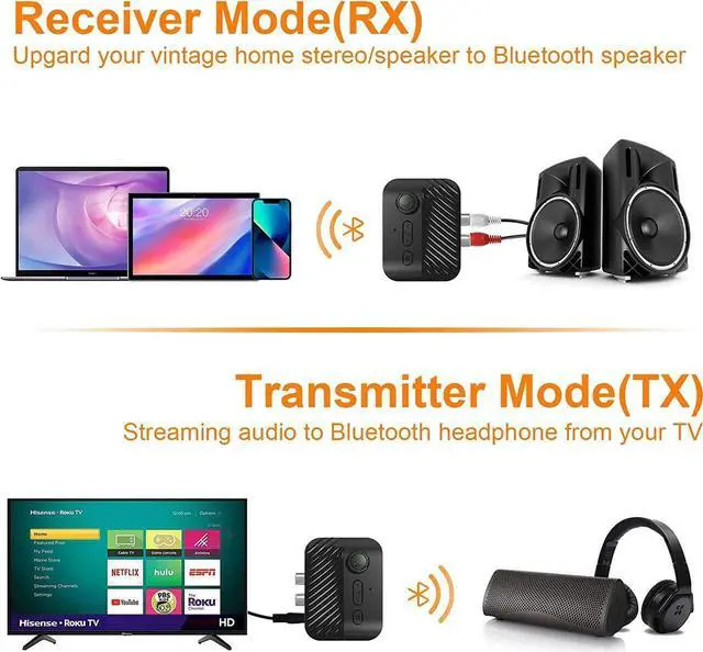 Alt view image 3 of 6 - Bluetooth Transmitter Receiver - V5.3 Bluetooth Audio Receiver w/Display & Knob, 3.5mm AUX RCA Wireless Audio Adapter for Home Stereo/Headphone/Speaker/TV/PC/Car, Support TF Card/U Disk Music Play