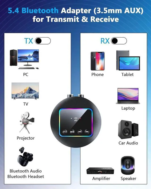 Alt view image 4 of 6 - Wireless Bluetooth 5.4 Adapter - Bluetooth Transmitter & Receiver (TX | RX), Bluetooth Adapter for AUX/RCA/TF/NFC, Plug and Play, Suitable for TV, PC, Audio, Headphones, Projectors, Amplifiers