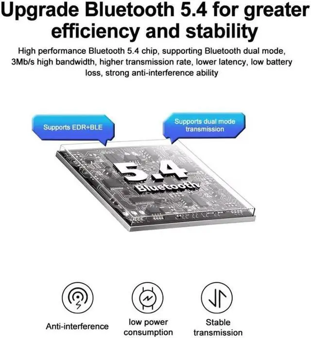 Alt view image 6 of 7 - Bluetooth 5.4 Adapter for PC, Bluetooth 5.4 EDR USB Bluetooth Adapter, Bluetooth Wireless Transmitter for Laptop, Headphones, Keyboard, Mouse, Bluetooth Stereo, Plug and Play, Windows 11/10/8.1