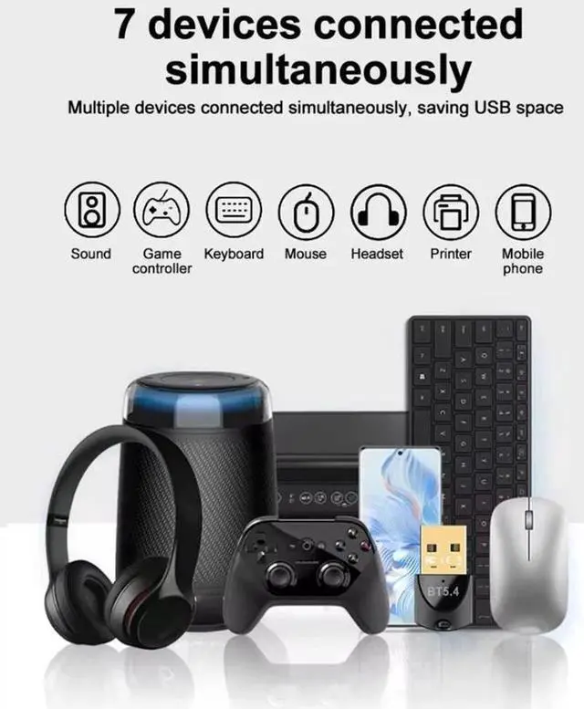 Alt view image 3 of 7 - Bluetooth 5.4 Adapter for PC, Bluetooth 5.4 EDR USB Bluetooth Adapter, Bluetooth Wireless Transmitter for Laptop, Headphones, Keyboard, Mouse, Bluetooth Stereo, Plug and Play, Windows 11/10/8.1
