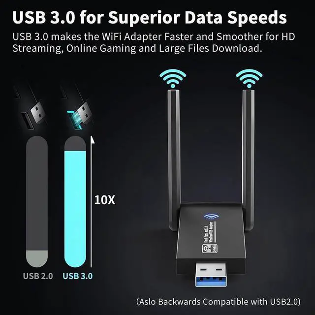 Alt view image 4 of 7 - USB WiFi Adapter for PC Laptop Desktop, AC1300M 2.4GHz/5.0GHz Band USB 3.0 WiFi Wireless Adapter Network Dongle w/High Gain 5dBi Dual Enhanced Antenna for Windows 11 10 8.1 8 7 XP Vista