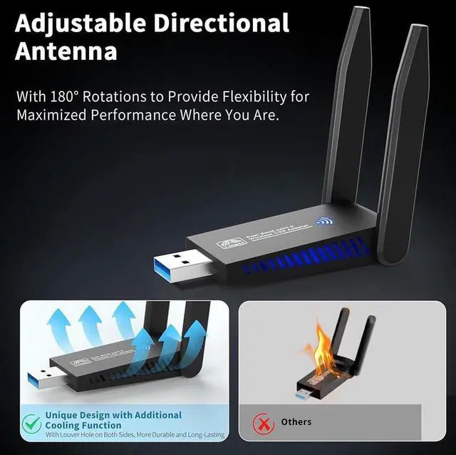 Alt view image 7 of 7 - USB WiFi Adapter for PC Laptop Desktop, AC1300M 2.4GHz/5.0GHz Band USB 3.0 WiFi Wireless Adapter Network Dongle w/High Gain 5dBi Dual Enhanced Antenna for Windows 11 10 8.1 8 7 XP Vista