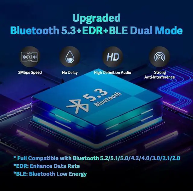 Alt view image 4 of 7 - USB Bluetooth 5.3 Adapter for PC Desktop, 20M Wireless Transmitter Dongle for Windows 11/10/8.1 Computer Laptop, Plug & Play, Pair w/Bluetooth Headset Headphones Speaker Keyboard Mouse Printer