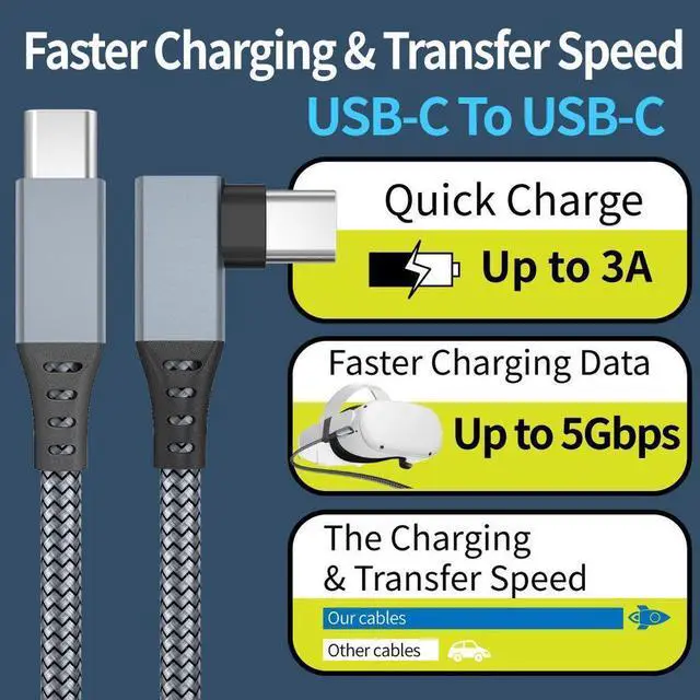 Alt view image 7 of 7 - VR Link Cable 20ft/6M Braided USB Type C to USB C Cord 90 Degree Angled USB 3.2 Gen1 Data Transfer & Fast Charging Cable for Oculus Quest /Quest 2/Rift S and More Devices with USB C Port
