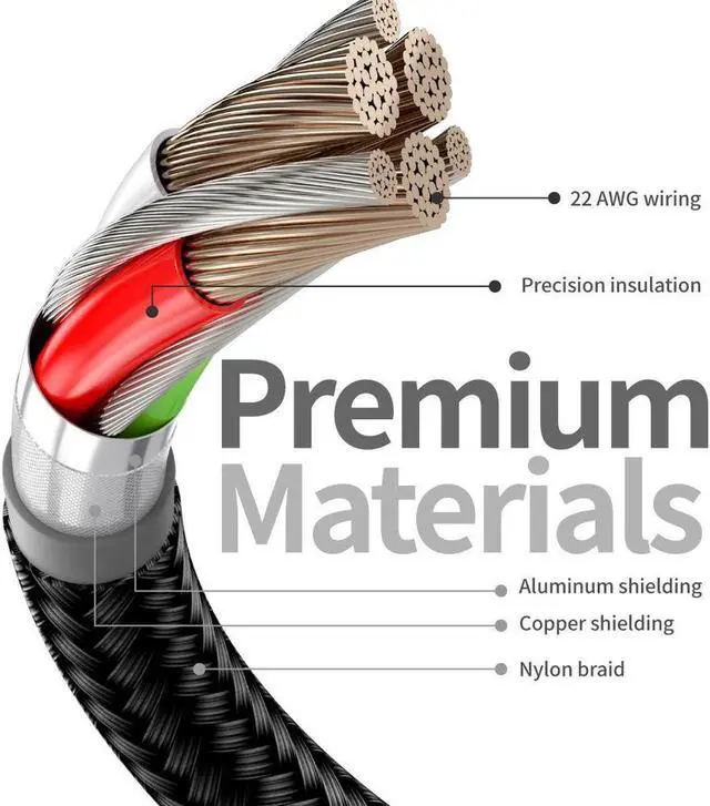 Alt view image 3 of 7 - VR Link Cable 20ft/6M Braided USB Type C to USB C Cord 90 Degree Angled USB 3.2 Gen1 Data Transfer & Fast Charging Cable for Oculus Quest /Quest 2/Rift S and More Devices with USB C Port