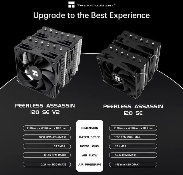 Alt view image 5 of 7 - Thermalright Peerless Assassin 120 SE V2 CPU Air Cooler - 6 Heat Pipes AGHP GEN 5.0 Technology | 1850RPM PWM 120mm Fans, for Intel 1851/1700/115X/1200, AMD AM4/AM5