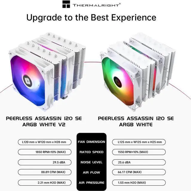 Alt view image 3 of 6 - Thermalright Peerless Assassin 120 SE ARGB V2 CPU Air Cooler - 6 Heat Pipes AGHP GEN 5.0 Technology | 1850RPM PWM 120mm Fans, for Intel 1851/1700/115X/1200, AMD AM4/AM5 White