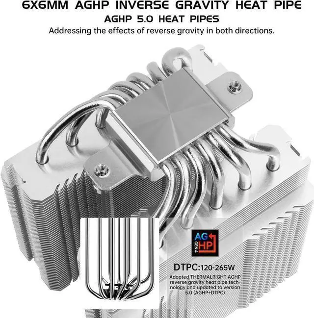 Alt view image 4 of 6 - Thermalright Peerless Assassin 120 SE ARGB V2 CPU Air Cooler - 6 Heat Pipes AGHP GEN 5.0 Technology | 1850RPM PWM 120mm Fans, for Intel 1851/1700/115X/1200, AMD AM4/AM5 White