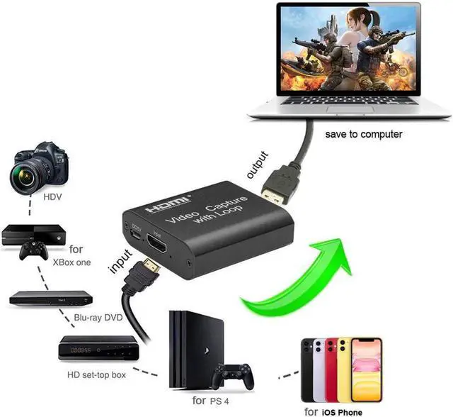 Alt view image 3 of 7 - 4K HDMI Capture Card USB 2.0 1080P Grabber Phone Video Capture with Loop Output Game Recording Device For Youtube Live Streaming PS4 IOS Phone HDV XBox one