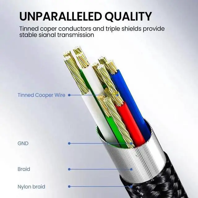 Alt view image 6 of 7 - Hard Drive Cable 3.3ft/1M, USB A/USB C to Micro B Cable [Nylon Braided], 5Gbps USB Type A/C Male to Micro B External Hard Drive Cable for Sea-gate WD Tosh-iba Westgate, Ma-c-Book Air M2 Pro, Camera