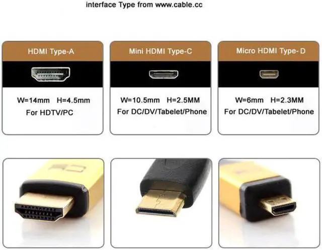 Alt view image 3 of 7 - Aomoproing 20cm Micro HDMI socket Female to HDMI Male adapter Cable for TabletCell Phone