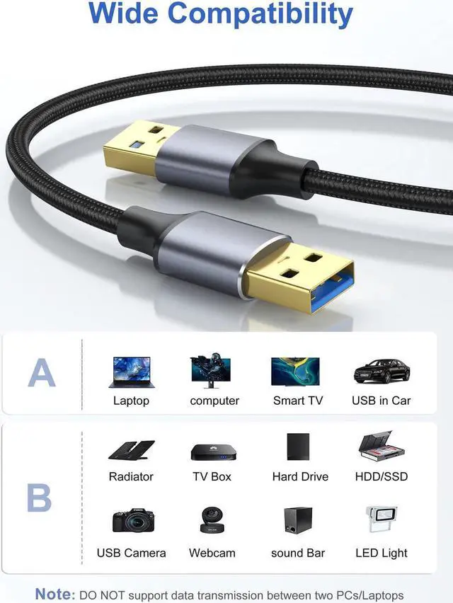 Alt view image 6 of 7 - [2 PACK] USB 3.0 to USB 3.0 Cable 3.3FT/1M, Braided USB 3.0 Cord USB A Male to Male Cable Double Sided USB 3.0 Cable, USB3.0 to USB3.0 Cord Compatible with Hard Drive, Laptop Cooler, and More
