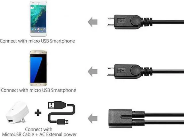 Alt view image 4 of 7 - Aomoproing Micro USB Female to 2 Micro USB Male Splitter extension charge cable for Galaxy S5 i9600 S4 I9500 Note2 N7100 S3 I9300 S2 9100